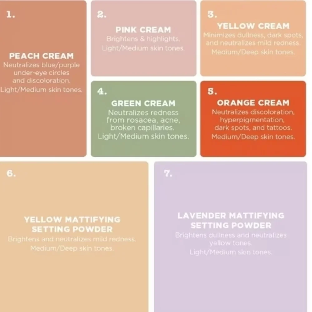 Stila Color Correcting Palette